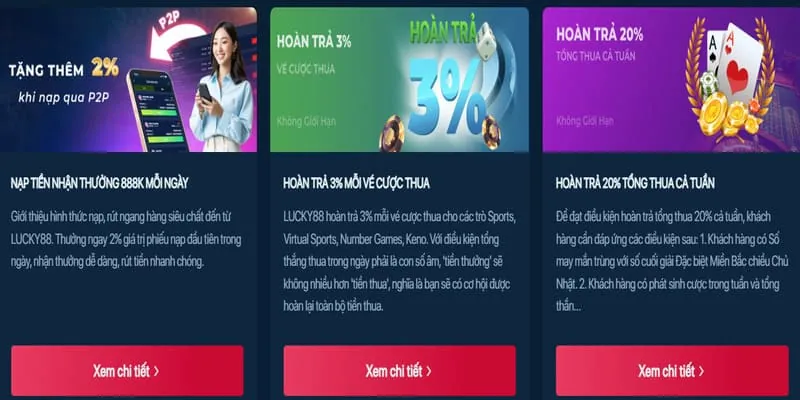 Ưu đãi và sự kiện mới nhất 88cbl Nổ Hũ